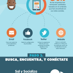 Guía de Búsqueda de empleos para graduados by Adecco